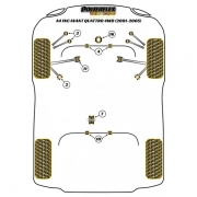 Silent blocs comptition polyurthane Audi A4 B6 4WD
