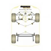 Silent blocs comptition polyurthane Audi A6 de 1998  2001