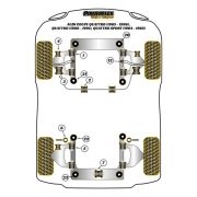 Silent blocs comptition polyurthane Audi Quattro