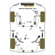 Silent blocs comptition polyurthane BMW Serie 3 E30