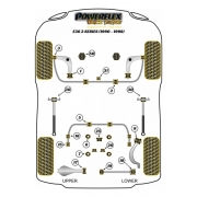 Silent blocs comptition polyurthane BMW Serie 3 E36