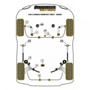 Silent blocs comptition polyurthane BMW Serie 3 E36 Compact