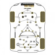 Silent blocs comptition polyurthane BMW Serie 3 E46