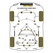 Silent blocs comptition polyurthane BMW Serie 3 E46 Xi et XD