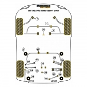 Silent blocs comptition polyurthane BMW Serie 3 E90, E91, E92 et E93