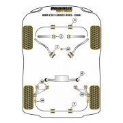 Silent blocs comptition polyurthane BMW Serie 5 E28