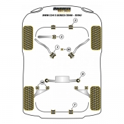 Silent blocs comptition polyurthane BMW Serie 5 E34