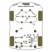 Silent blocs comptition polyurthane BMW Serie 5 E39 520  530