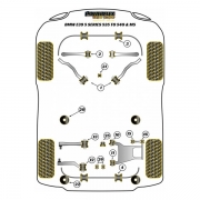 Silent blocs comptition polyurthane BMW Serie 5 E39 535  540 et M5