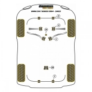 Silent blocs comptition polyurthane BMW Serie 7 E38