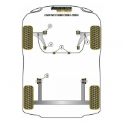 Silent blocs comptition polyurthane Fiat Uno Turbo