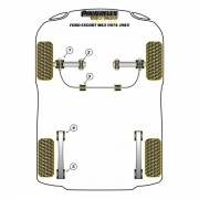 Silent blocs comptition polyurthane Ford Escort MK2