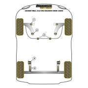 Silent blocs comptition polyurthane Ford Escort MK5  MK7