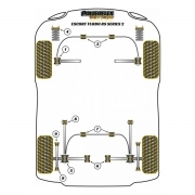 Silent blocs comptition polyurthane Ford Escort RS Turbo Serie 2