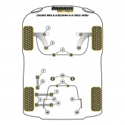 Silent blocs comptition polyurthane Ford Escort RS2000 4X4