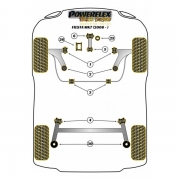 Silent blocs comptition polyurthane Ford Fiesta MK7  partir de 2008