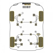 Silent blocs comptition polyurthane Ford Focus RS et ST MK1