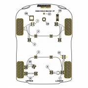 Silent blocs comptition polyurthane Ford Focus RS et ST MK2