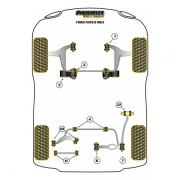 Silent blocs comptition polyurthane Ford Focus MK3  partir de 2011