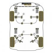 Silent blocs comptition polyurthane Ford Sierra 4x4 et XR4i  partir de 1989