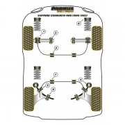Silent blocs comptition polyurthane Ford Sierra Cosworth 4WD