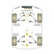 Silent blocs comptition polyurthane Lotus Elise 111R