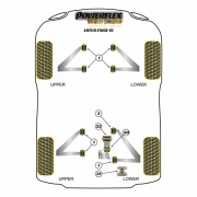 Silent blocs comptition polyurthane Lotus Exige srie 1