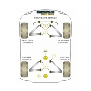 Silent blocs comptition polyurthane Lotus Exige srie 2