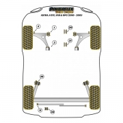 Silent blocs comptition polyurthane Opel Astra J