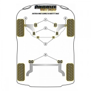 Silent blocs comptition polyurthane Opel Astra MK1