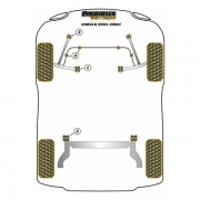 Silent blocs comptition polyurthane Opel Corsa B