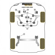 Silent blocs comptition polyurthane Opel Corsa C