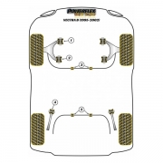 Silent blocs comptition polyurthane Opel Vectra B