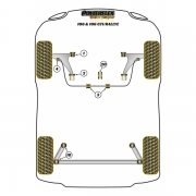 Silent blocs comptition polyurthane Peugeot 106