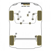 Silent blocs comptition polyurthane Peugeot 308