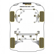 Silent blocs comptition polyurthane Porsche 968