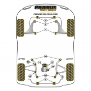 Silent blocs comptition polyurthane Porsche 993