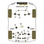 Silent blocs comptition polyurthane Porsche 996