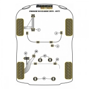 Silent blocs comptition polyurthane Porsche 911 Classic de 1974  1977