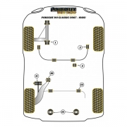 Silent blocs comptition polyurthane Porsche 911 Classic de 1987  1989