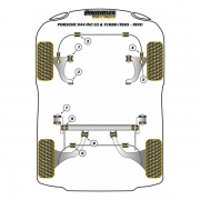 Silent blocs comptition polyurthane Porsche 944, S2 et Turbo de 1985  1991