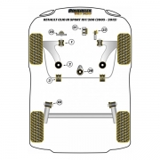 Silent blocs comptition polyurthane Renault Clio 3 Sport