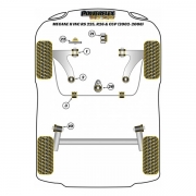 Silent blocs comptition polyurthane Renault Megane 2