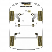 Silent blocs comptition polyurthane Renault Megane 3  partir de 2008