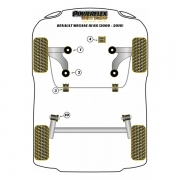 Silent blocs comptition polyurthane Renault Megane 3 RS