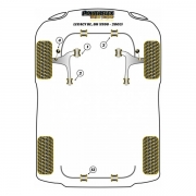 Silent blocs comptition polyurthane Subaru Legacy de 1998  2003