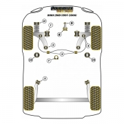 Silent blocs comptition polyurthane Volkswagen Bora 2WD de 1997  2006