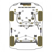 Silent blocs comptition polyurthane Volkswagen Golf 2 2WD