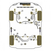 Silent blocs comptition polyurthane Volkswagen Golf 2 4WD