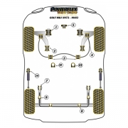 Silent blocs comptition polyurthane Volkswagen Golf 1